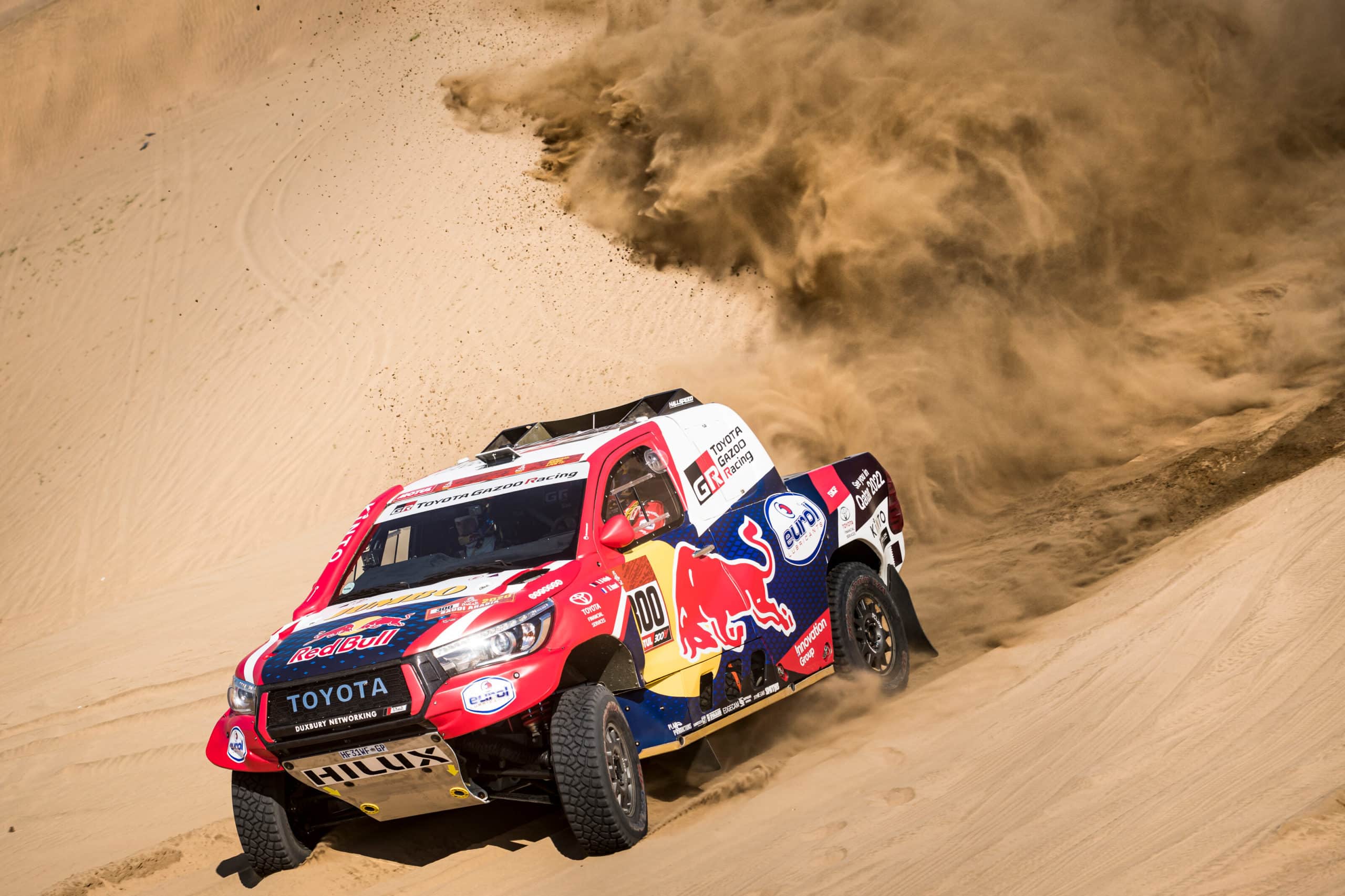 You are currently viewing Dakar 2020 : 7500 kms en douze étapes…