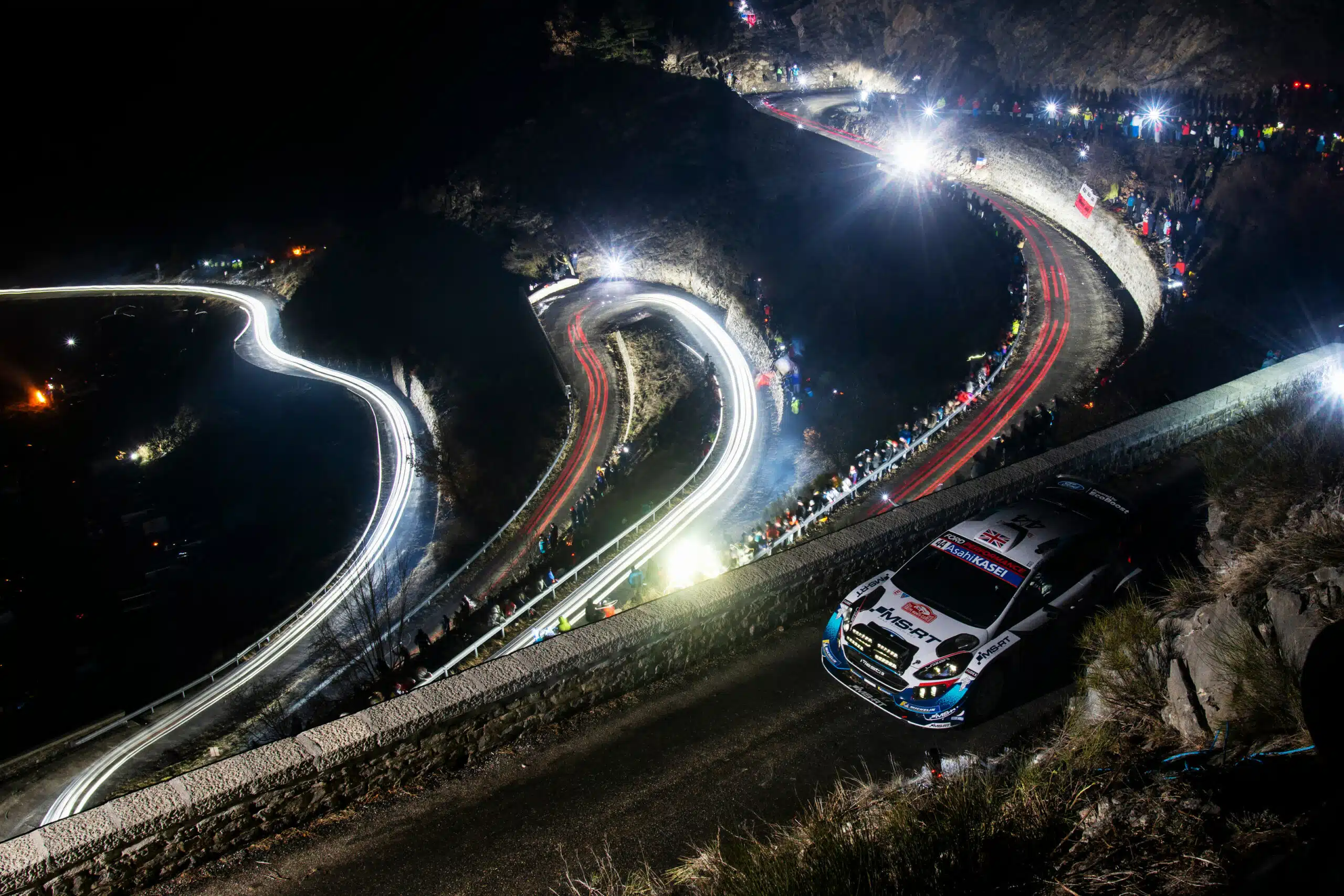 Lire la suite à propos de l’article Monté Carlo 2020 : L’heure Du Bilan