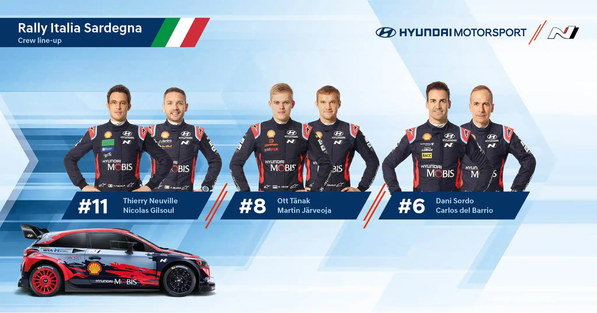 Lire la suite à propos de l’article Dani Sordo de retour en Sardaigne…