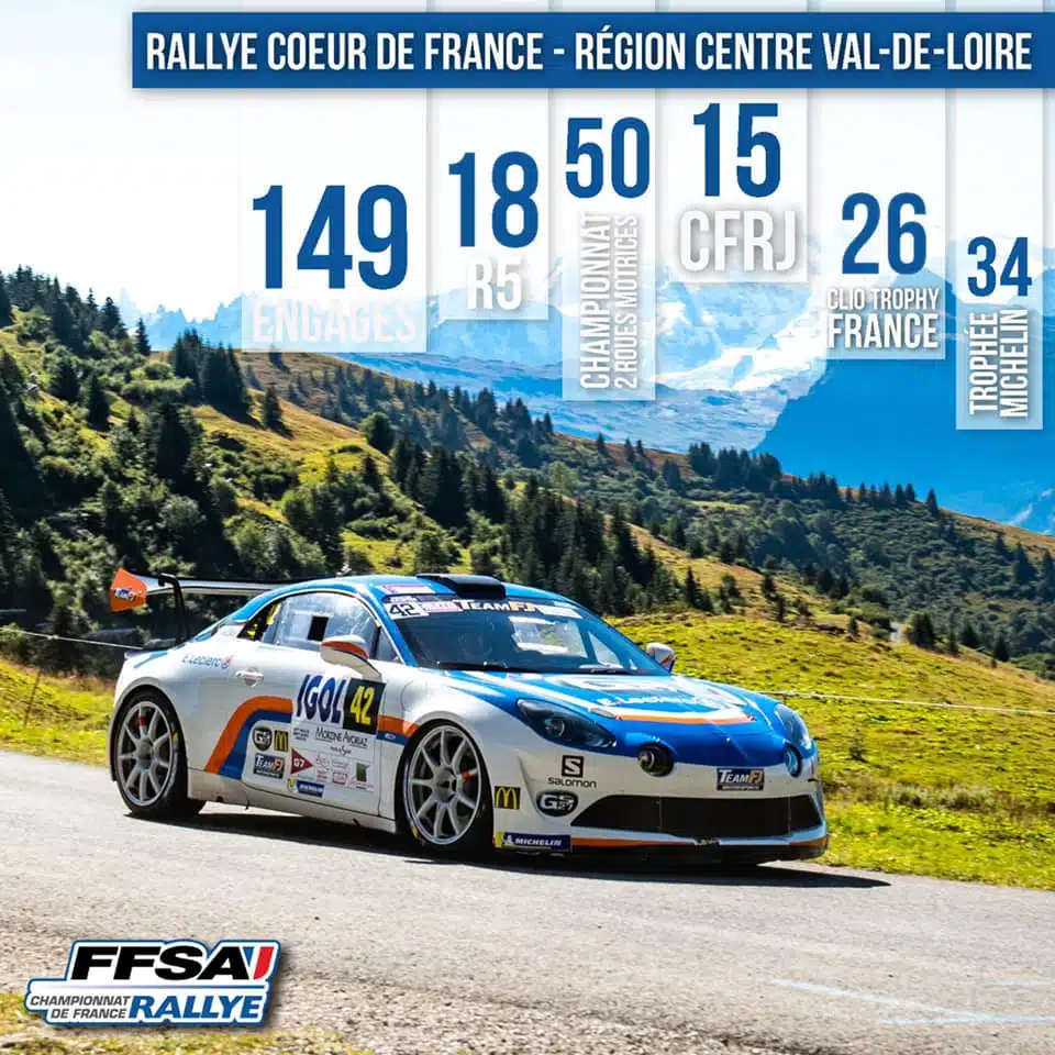 Lire la suite à propos de l’article Rallye Coeur de France ES 6 : Le direct