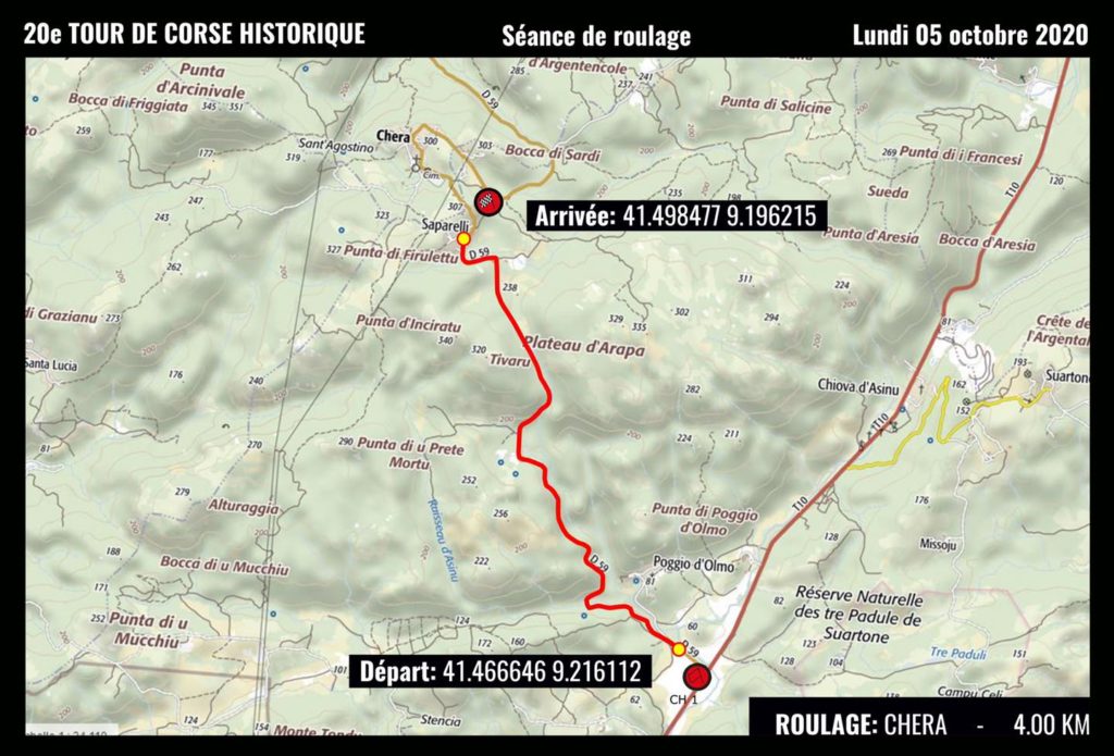 Séance roulage - Chera