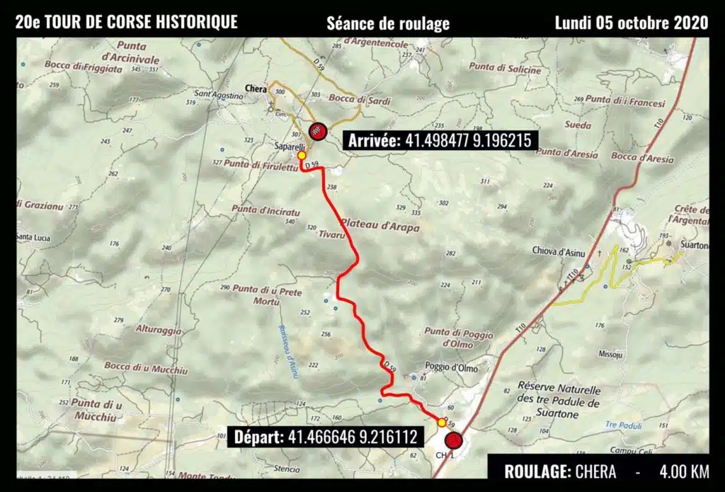 Séance roulage - Chera
