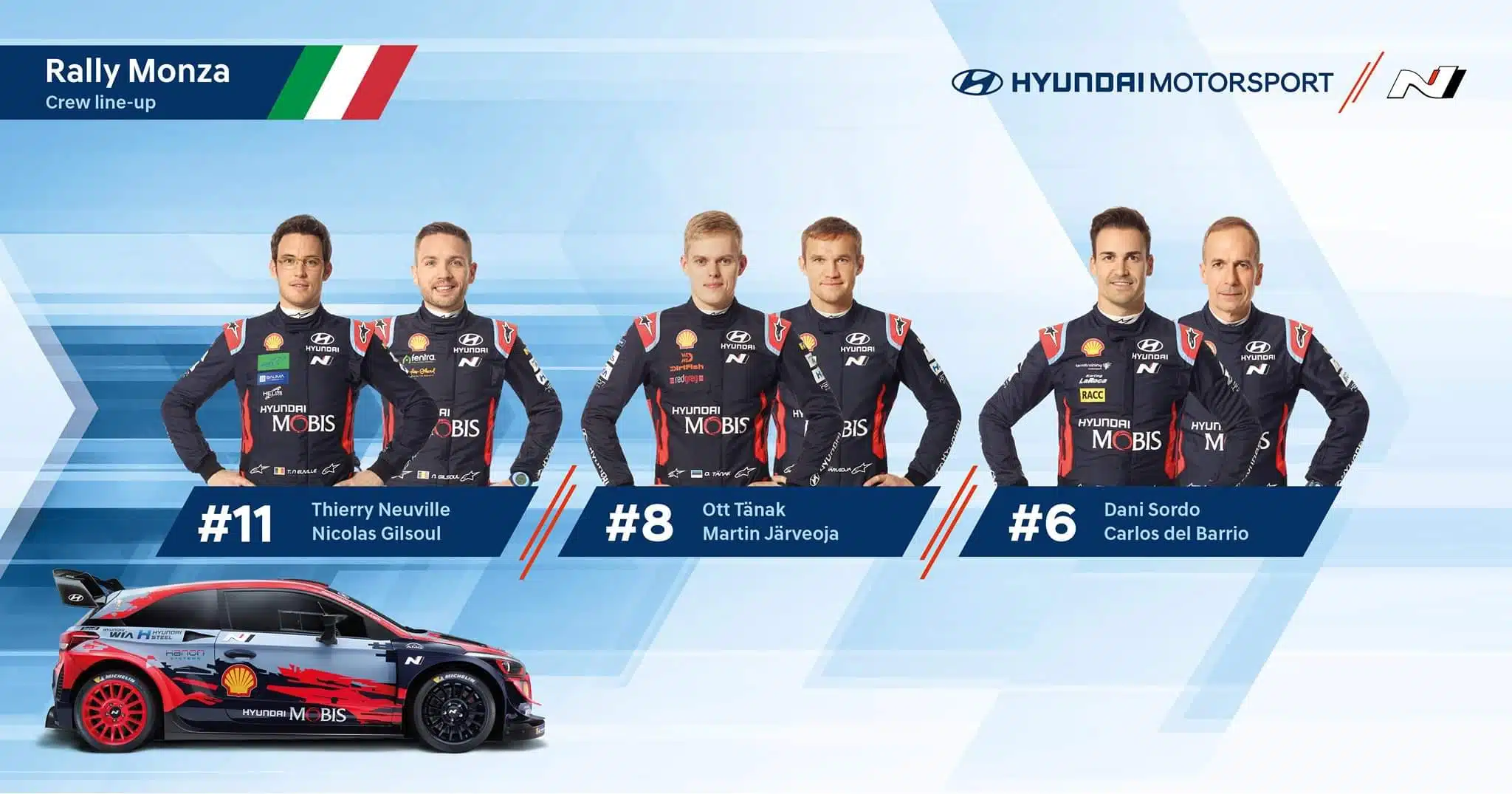 Lire la suite à propos de l’article Tanak, Neuville et Sordo chez Hyundai pour Monza…