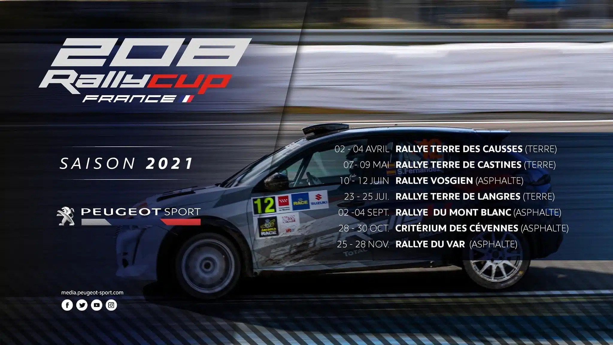 Lire la suite à propos de l’article Calendrier 208 Rally Cup 2021 !