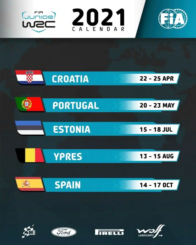 Calendrier Junior WRC 2021