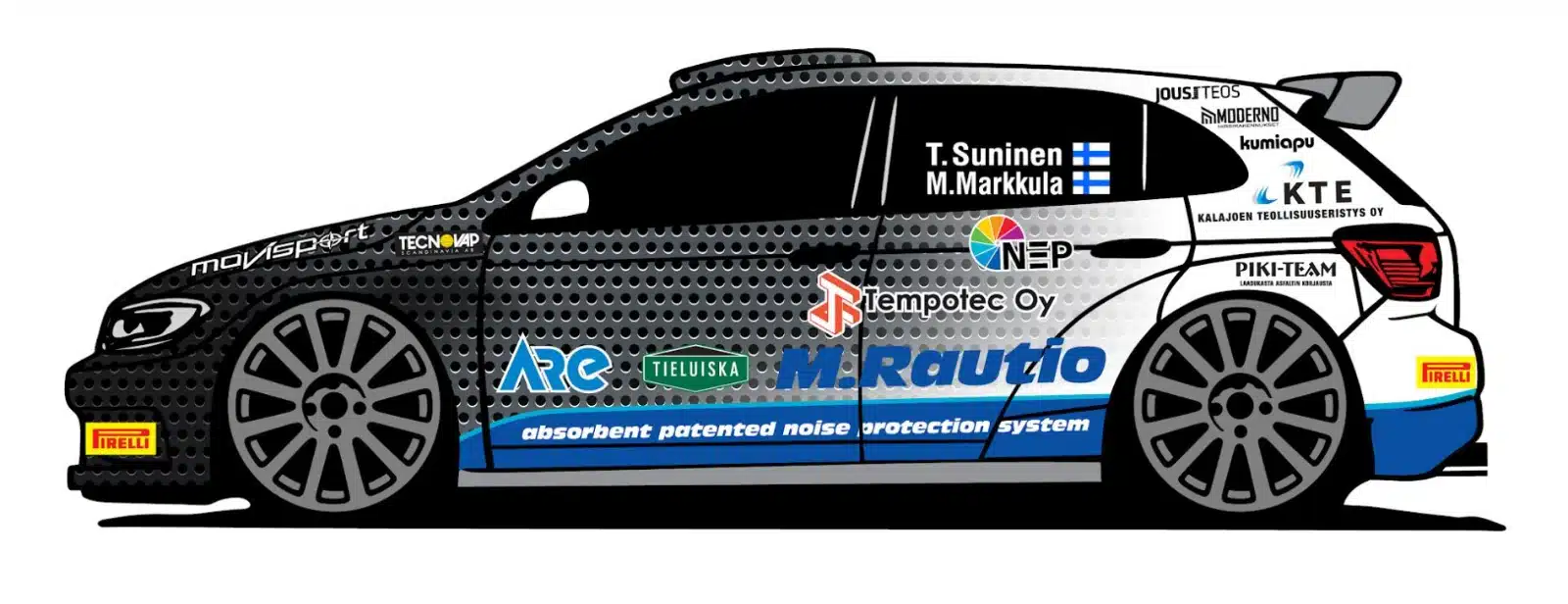 You are currently viewing Teemu Suninen en Finalde en Polo R5 !