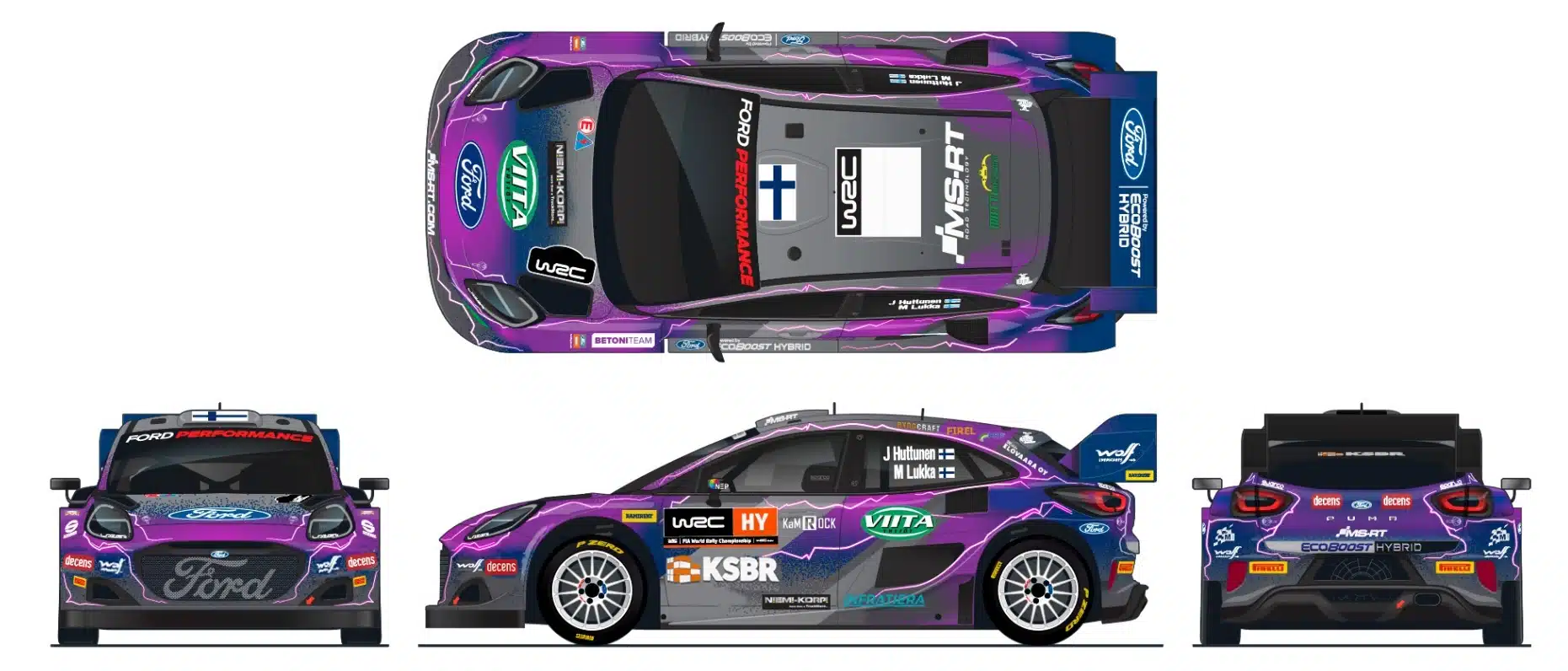 Lire la suite à propos de l’article Jari Huttunen en Puma Rally 1 en Finlande !