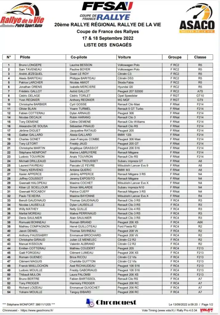 Rallye de la Vie 2022 - Liste des engagés 1