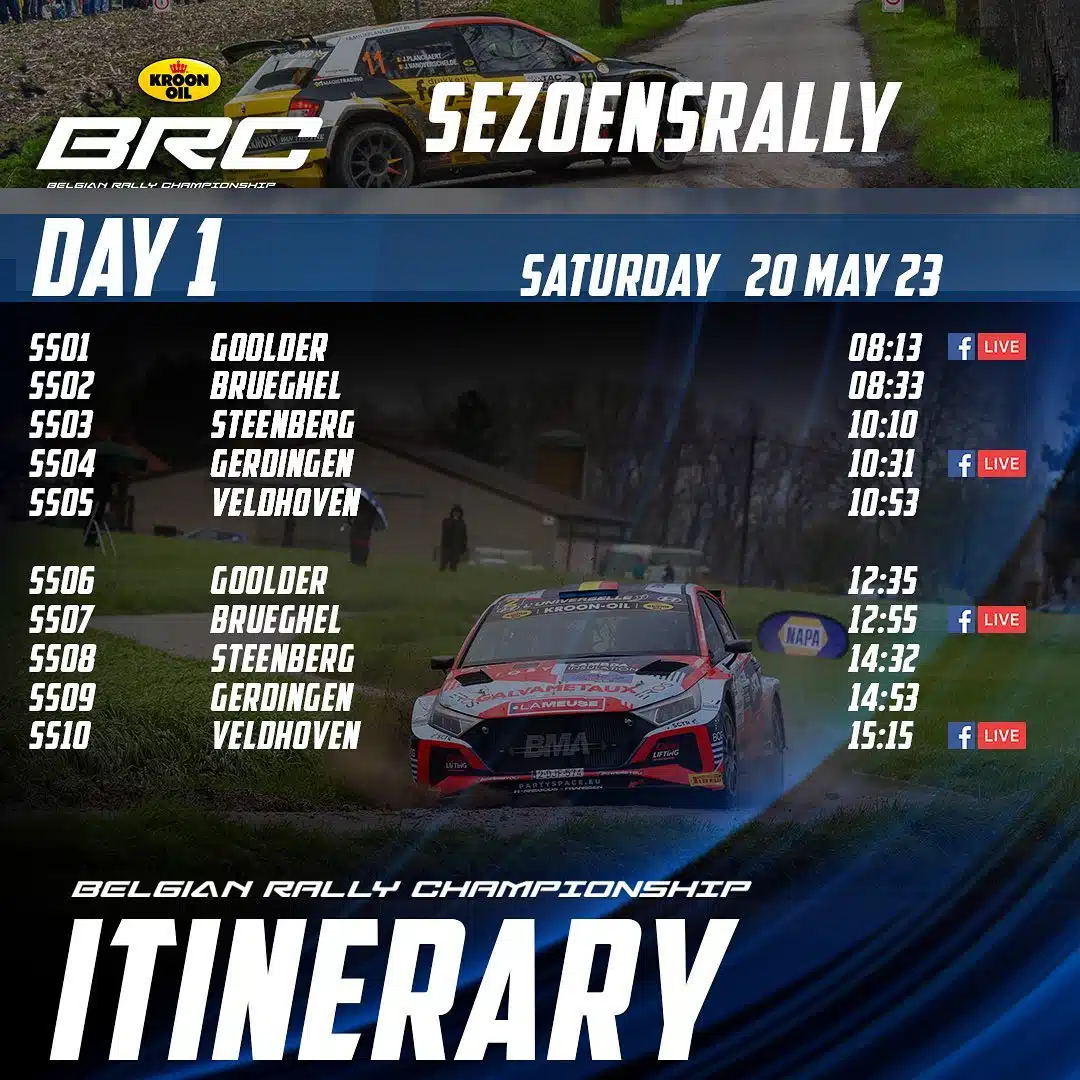 Lire la suite à propos de l’article Pour suivre Sezoensrally en direct…