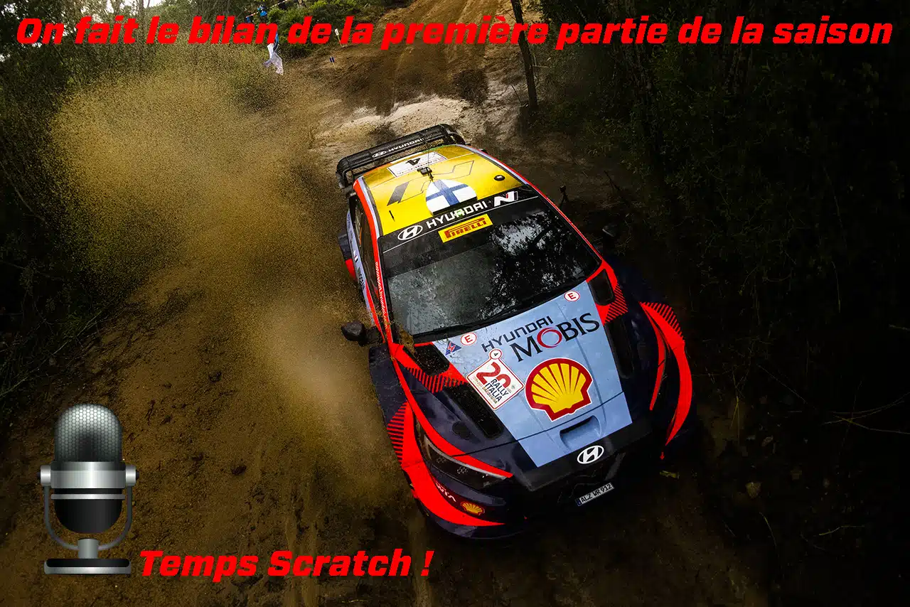 Lire la suite à propos de l’article Notre avis sur cette première demi – saison en WRC…