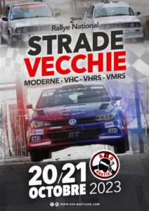 Lire la suite à propos de l’article Rallye National di e Strade Vecchie 2023 : Présentation & Engagés