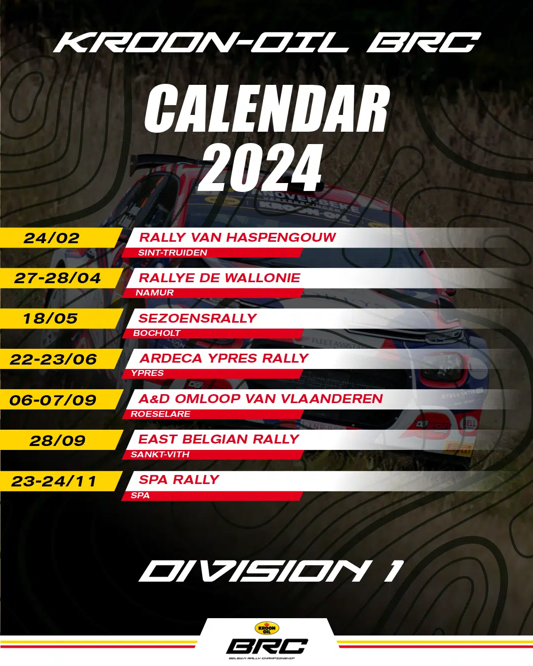 Lire la suite à propos de l’article Une scission Division 1 / Division 2 dans le Kroon-Oil Belgian Rally Championship 2024