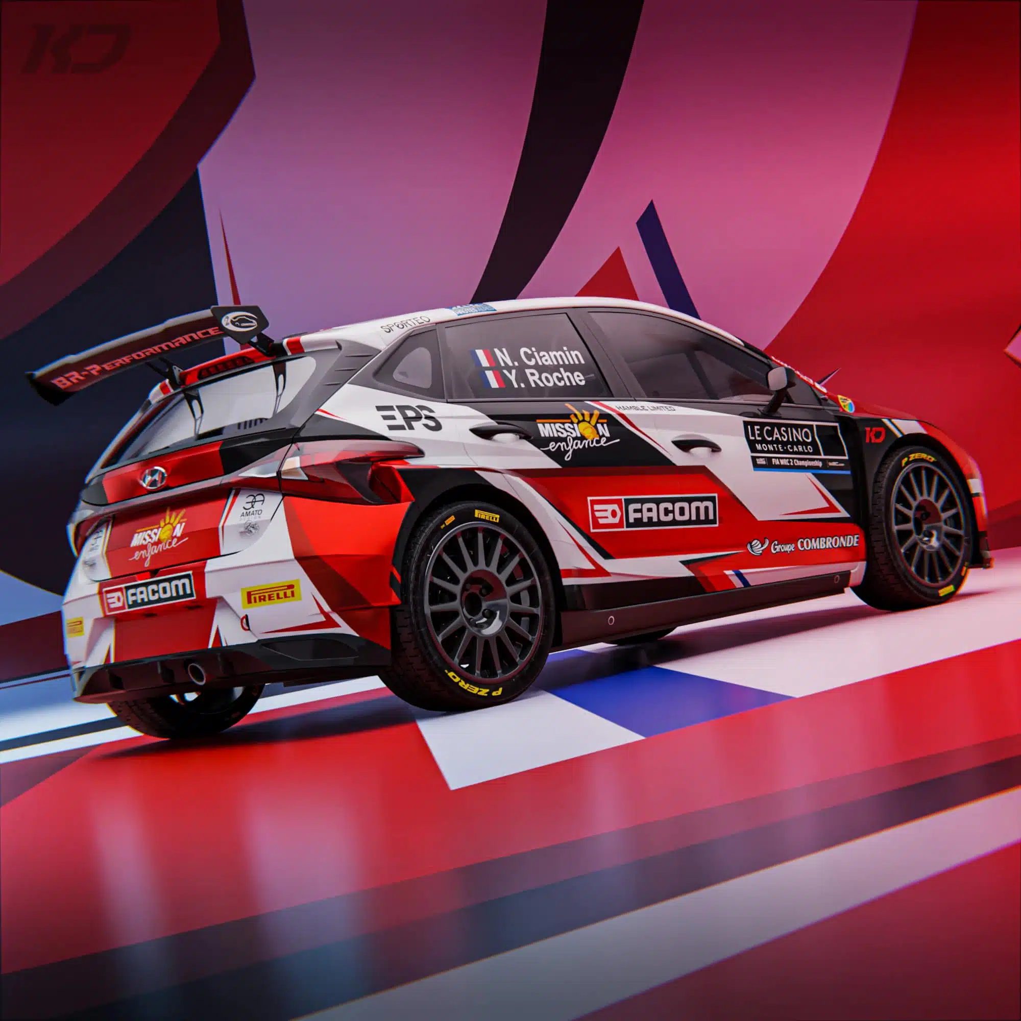 Lire la suite à propos de l’article Nicolas Ciamin s’engage en WRC2 !