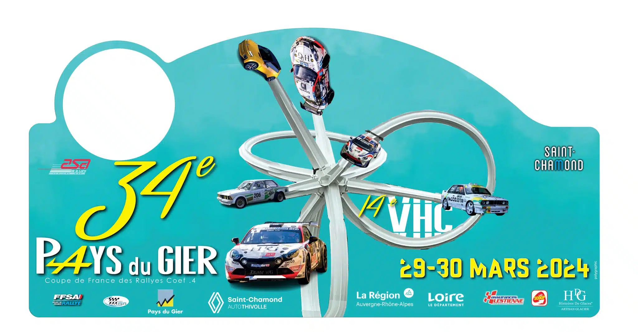 You are currently viewing Rallye Pays du Gier 2024 : Présentation & Engagés