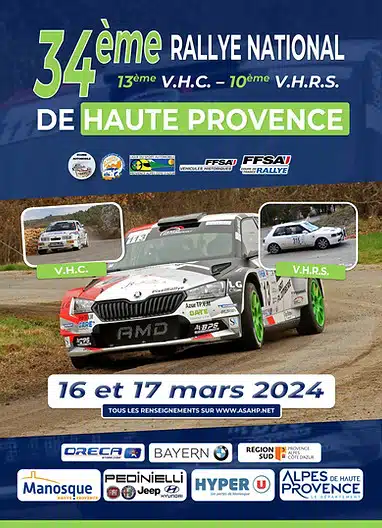 You are currently viewing Rallye Haute-Provence 2024 : Présentation & Engagés