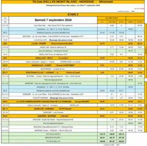Rallye du Mont Blanc 2024 - Etape 2