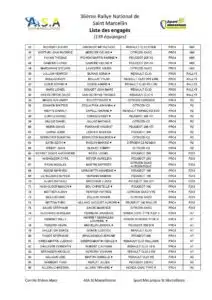 Rallye de Saint Marcellin 2024 - Engagés