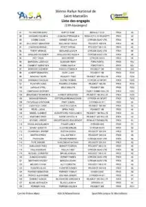 Rallye de Saint Marcellin 2024 - Engagés