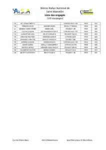 Rallye de Saint Marcellin 2024 - Engagés