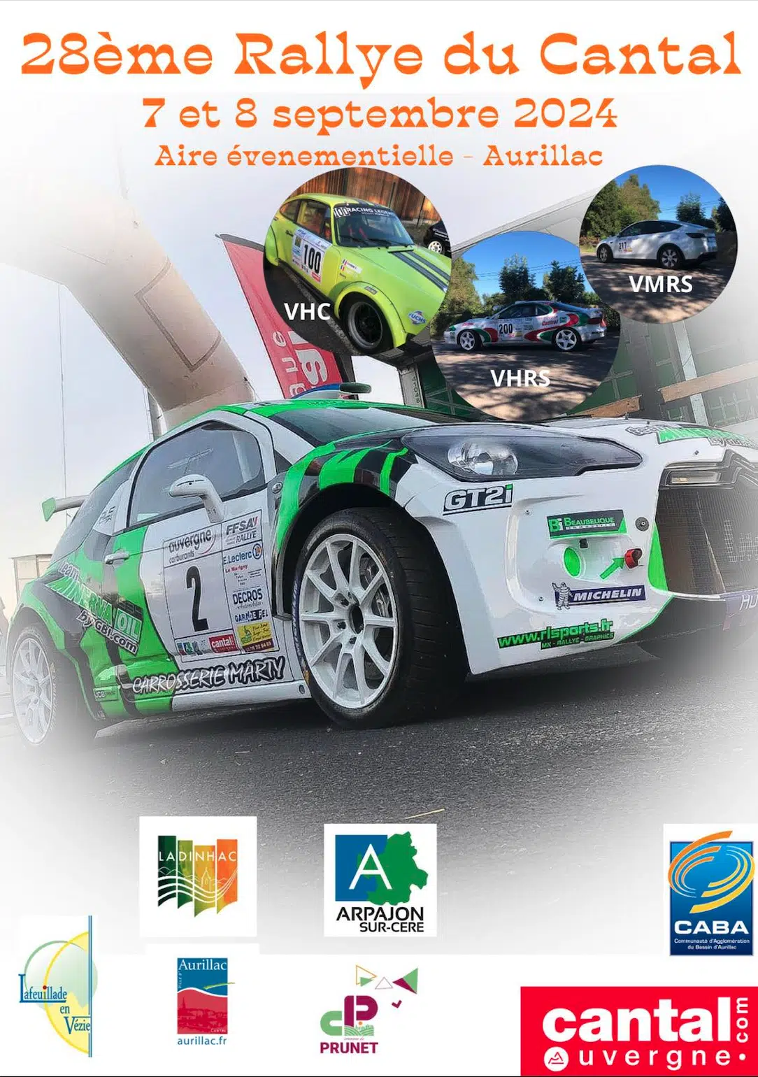 Lire la suite à propos de l’article Rallye du Cantal 2024 : Liste des engagés