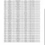 Rallye Montagne Noire 2024 - Les engagés