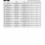 Rallye Montagne Noire 2024 - Les engagés