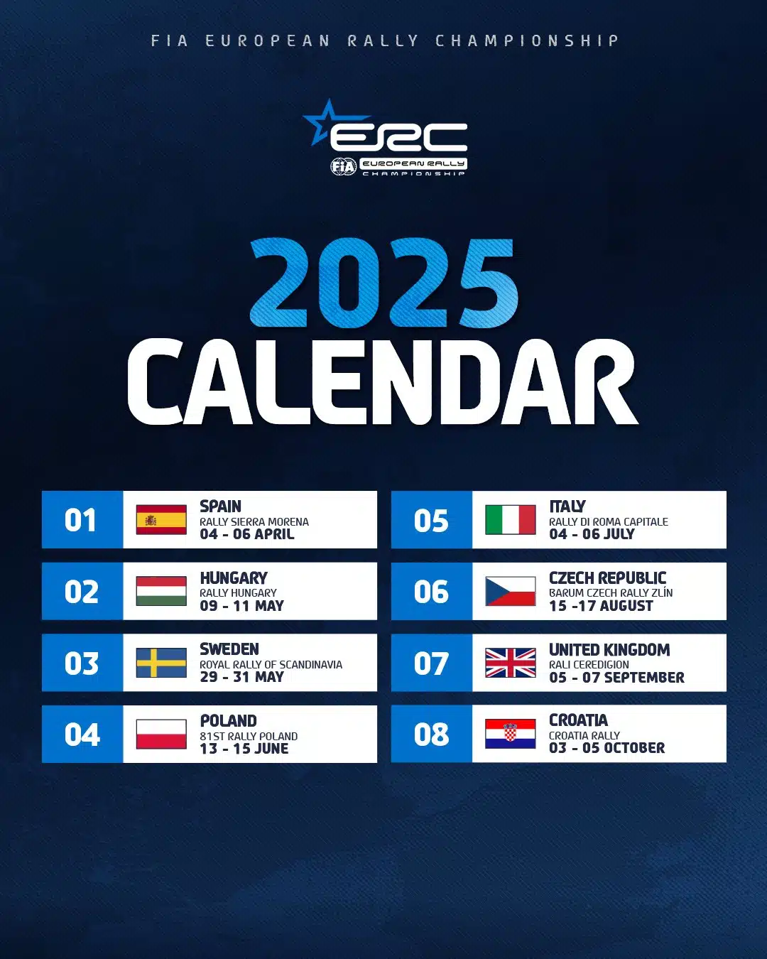 You are currently viewing ERC 2025 – Calendrier