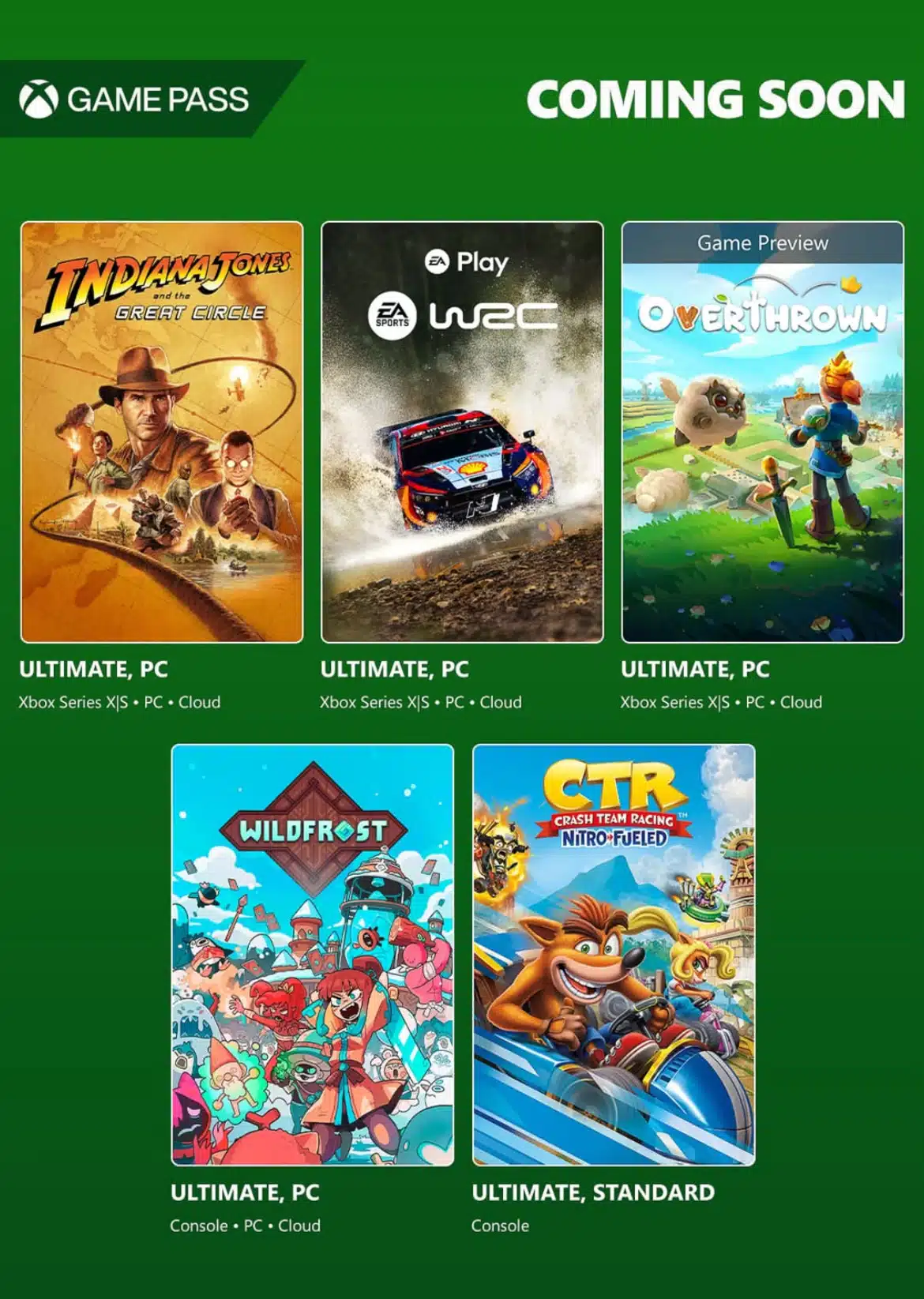 You are currently viewing EA Sports WRC bientôt téléchargeable gratuitement dans le GamePass