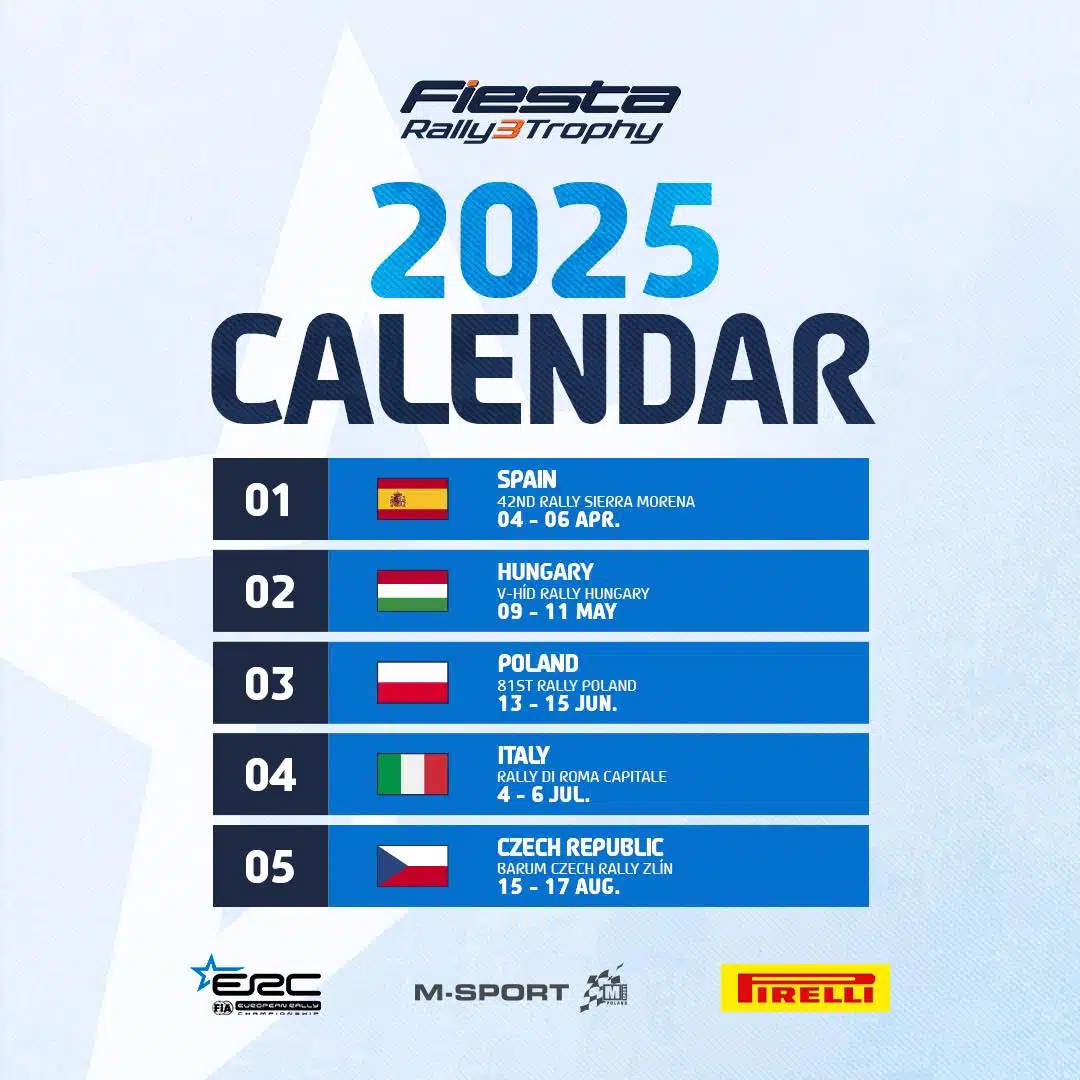Lire la suite à propos de l’article ERC Fiesta Rally3 Trophy 2025 – Calendrier