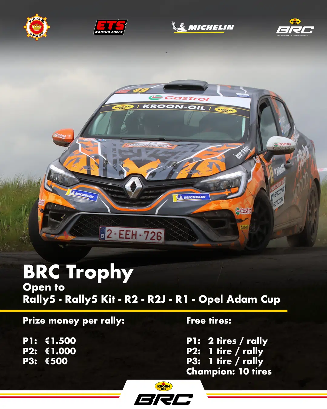 Lire la suite à propos de l’article Des primes attractives en BRC Trophy