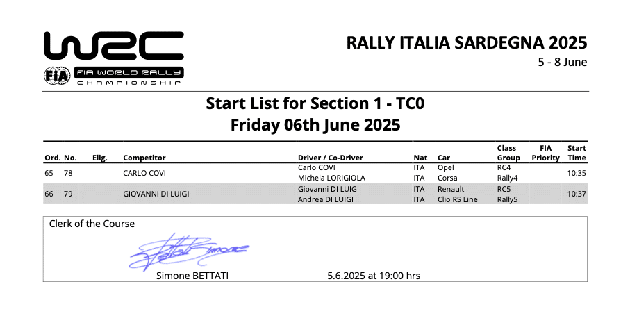 Rallye de Sardaigne 2025 – Liste de départ – Etape 1