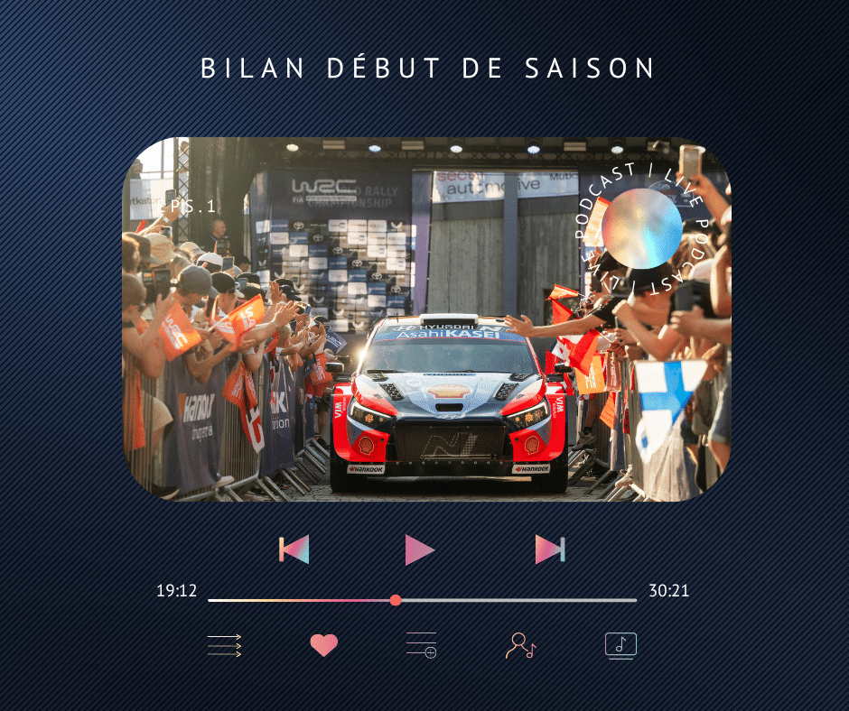 Lire la suite à propos de l’article Notre premier bilan de la saison 2025 du WRC !