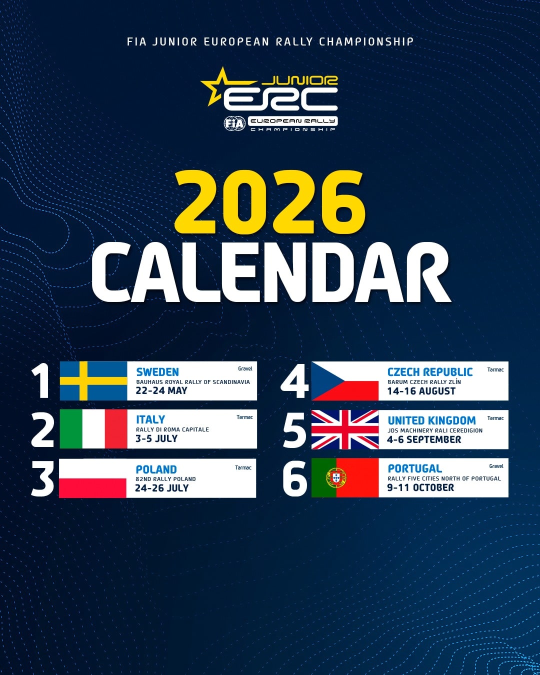 Lire la suite à propos de l’article Calendrier FIA Junior European Rally Championship 2026