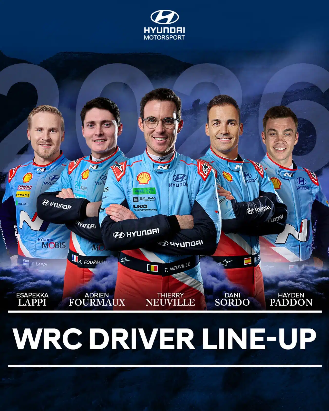 Lire la suite à propos de l’article Équipes et Pilotes WRC 2026 – Tableau Provisoire