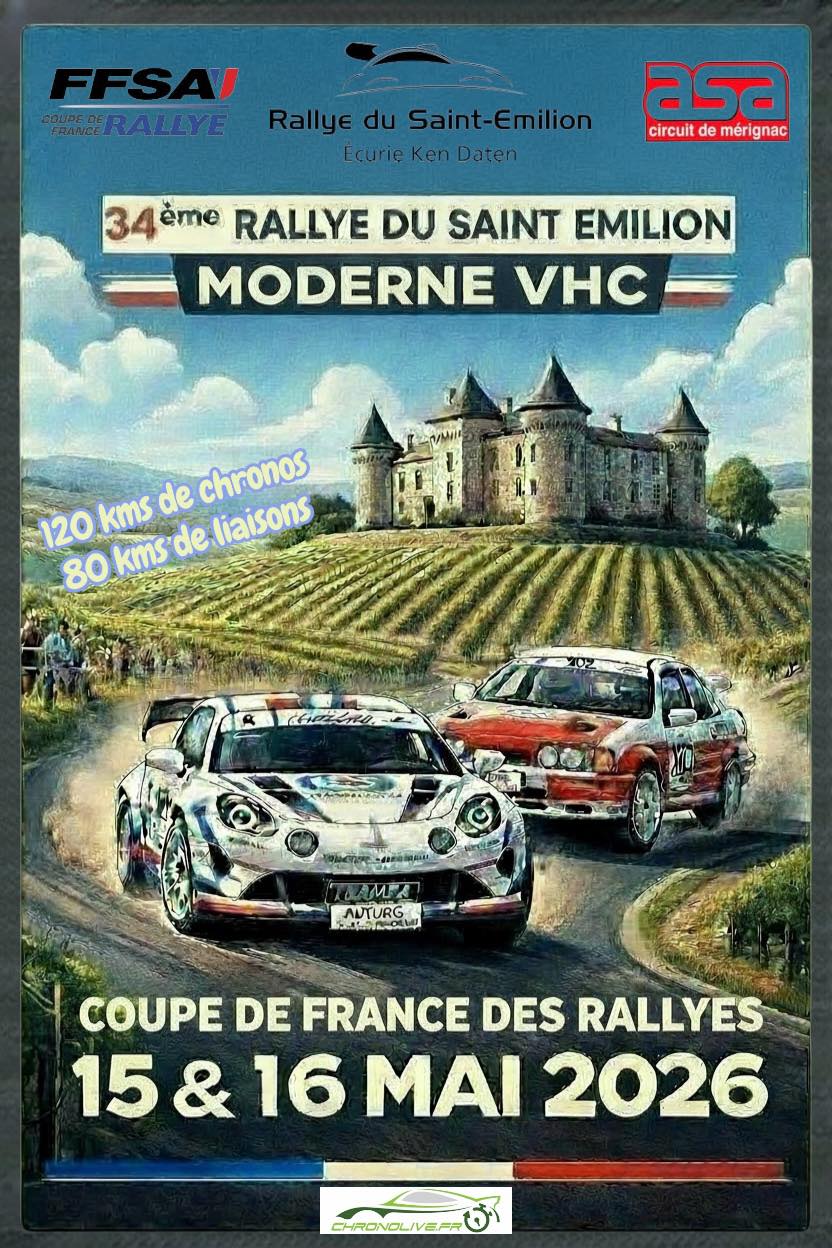 Lire la suite à propos de l’article Rallye du Saint-Émilion 2026 – Liste des engagés