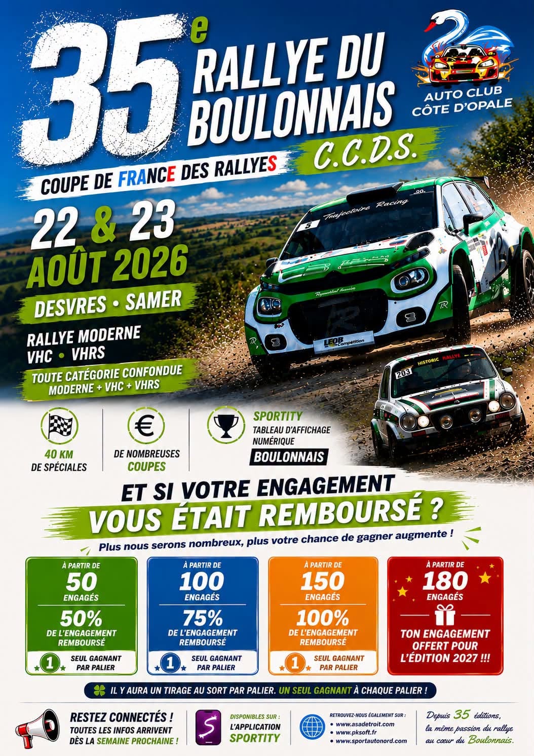 Lire la suite à propos de l’article Rallye du Boulonnais 2026 : programme et horaires