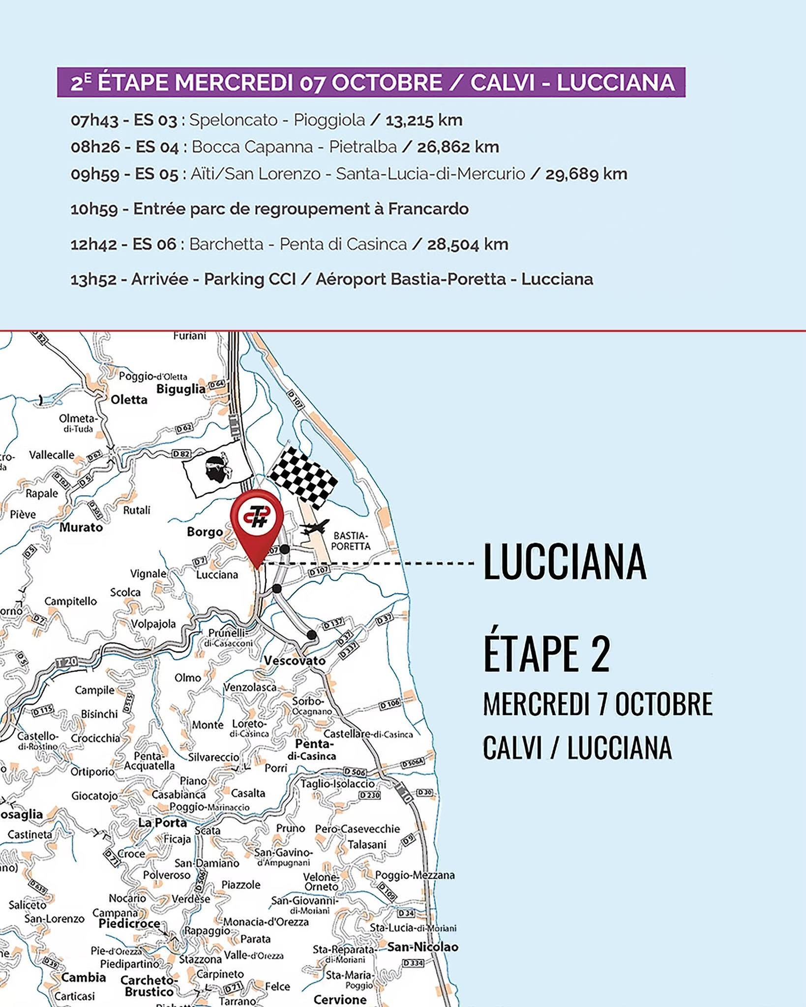 Tour de Corse 2026 - Etape 2