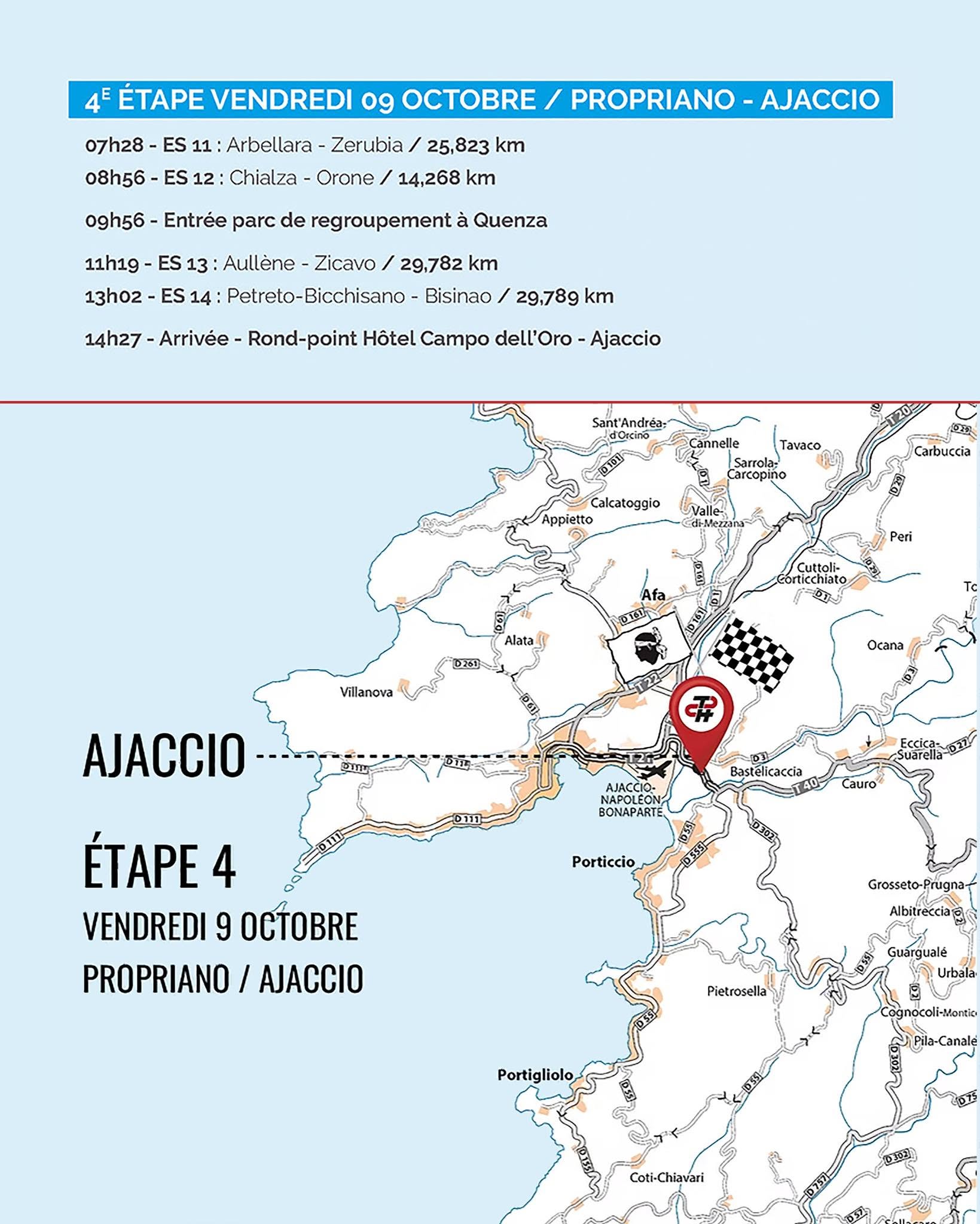 Tour de Corse 2026 - Etape 4