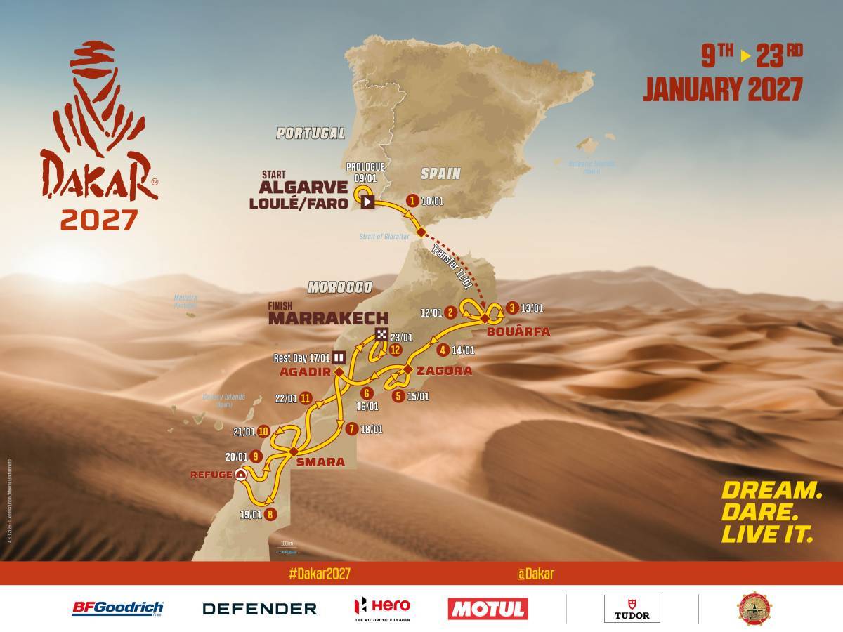 Vous consultez actuellement Dakar 2027 : le parcours au Portugal et au Maroc